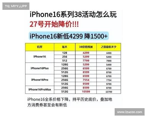 苹果新品发布,价格让你轻松拥有!(苹果16系列新品发布价格) 苹果新品发布,价格让你轻松拥有!(苹果16系列新品发布价格)